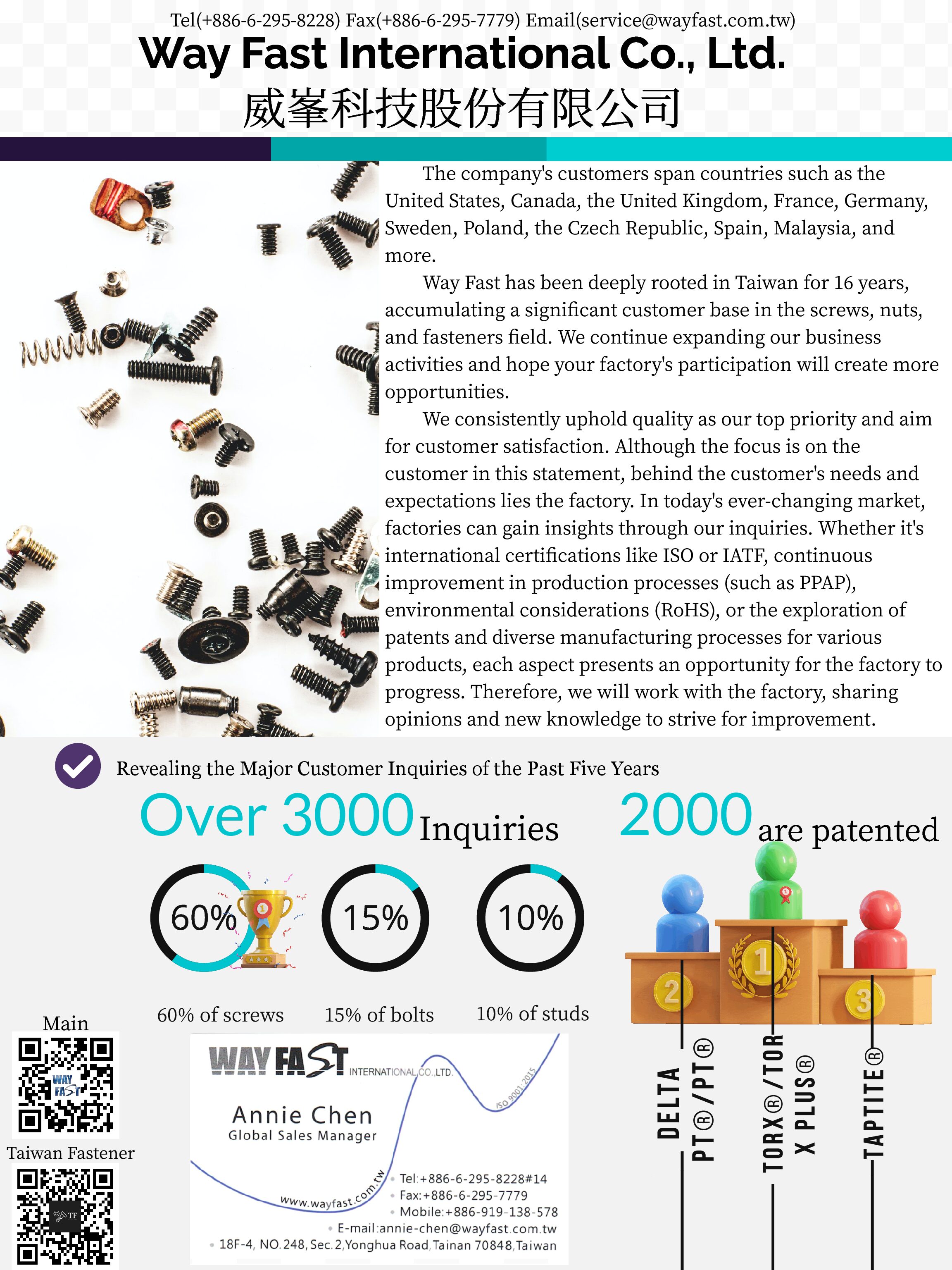 Taiwan Fastener Show_EN_card